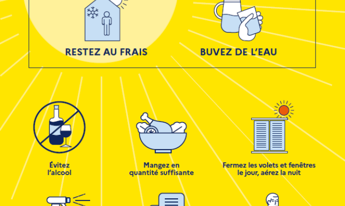 Fortes Chaleurs - Protégez vous