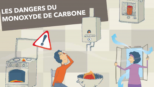 Les dangers du monoxyde de carbone